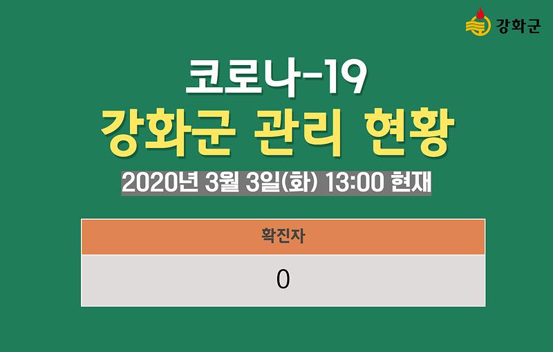 3/3일(화) 13:00 현재 강화군 관리 현황을 알려드립니다. 사진